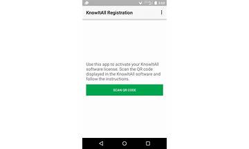 RnR Knowitall for Android - Download the APK from Habererciyes
